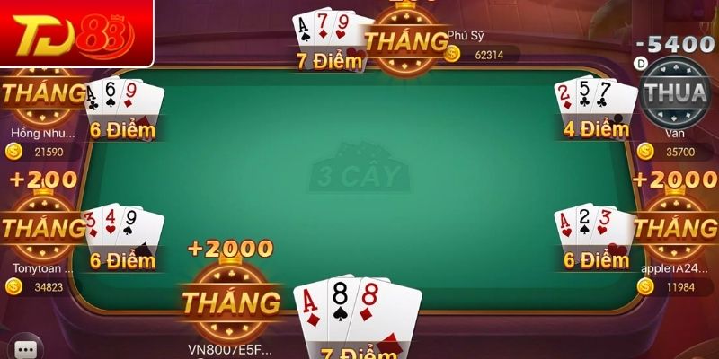 Các trường hợp thắng đặc biệt trong bài cào