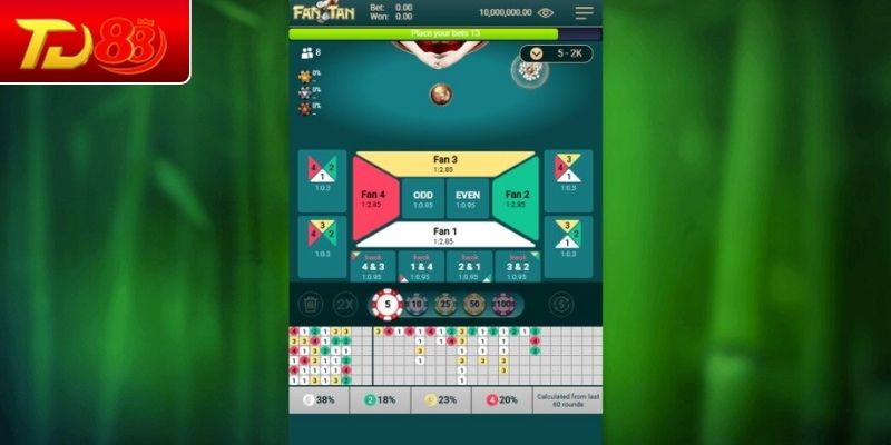 Những yếu tố quan trọng trong mỗi ván Những yếu tố quan trọng trong mỗi ván