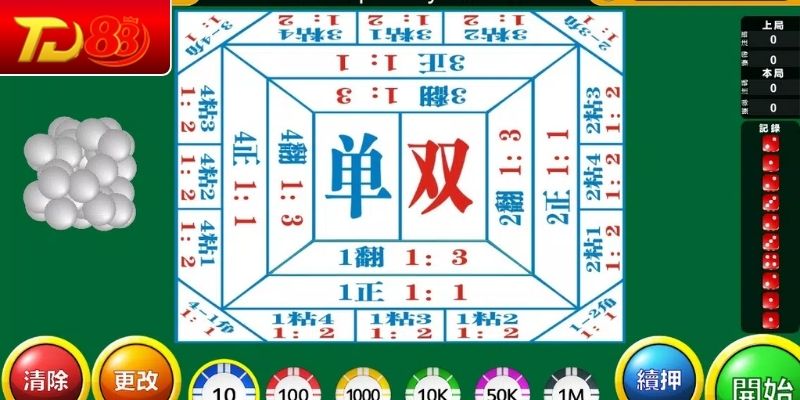 Tỷ lệ cược và phần thưởng trong trò chơi Tỷ lệ cược và phần thưởng trong trò chơi